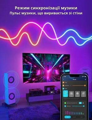 Умная неоновая лента SmartNeon RGB 3 м гибкая 16 млн цветов 200 режимов пульт и приложение USB