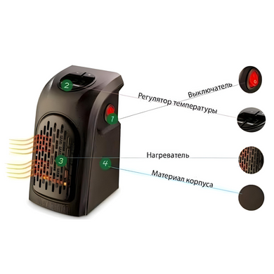 Міні обігрівач Handy Heater