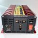 Інвертор 1000W, 12 В &rarr; 220 В, перетворювач DC/AC із USB-виходом 5 В та активним охолодженням