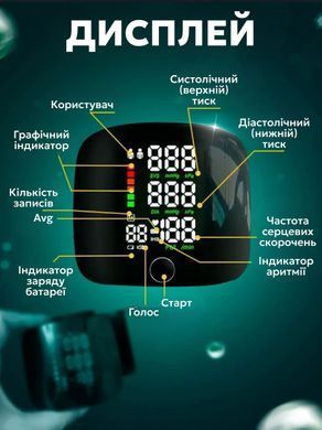 Тонометр автоматический на запястье с сенсорным экраном и голосом USB Type-C аккумулятор 300 мАч