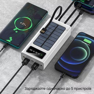 Повербанк с солнечной батареей 20000 mAh PowerMe Solar4Plug Black/White