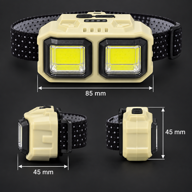 Налобный сенсорный фонарь MotionBeam HX-816, 2 COB, Type-C, 8,5&times;4,5&times;4,5 см