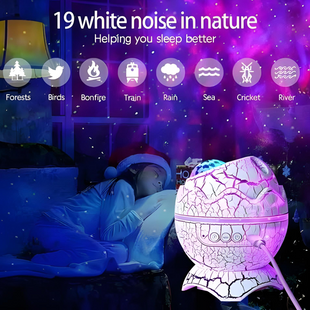 Светодиодный звездный проектор Северное сияние Galaxy Projector Light