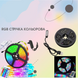 Светодиодная RGB-лента 3528, 5 м, с пультом &mdash; комплект