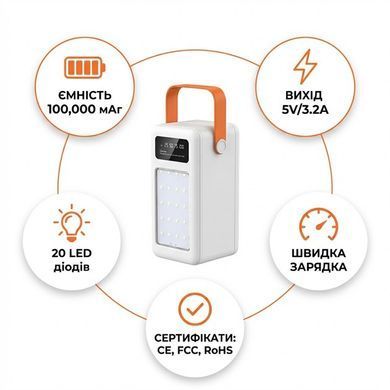 Повербанк 100000 мАч JS-658 Smart с фонарём 5 портов быстрая зарядка LED индикатор чёрный