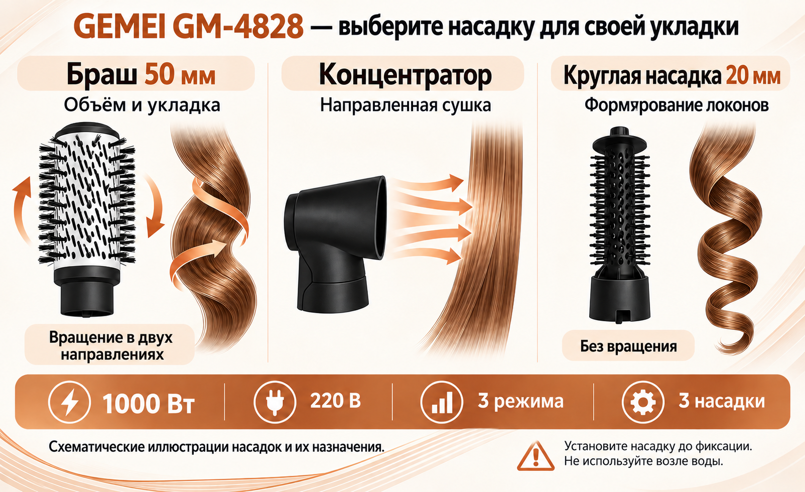 GEMEI GM-4828: назначение трёх насадок и характеристики