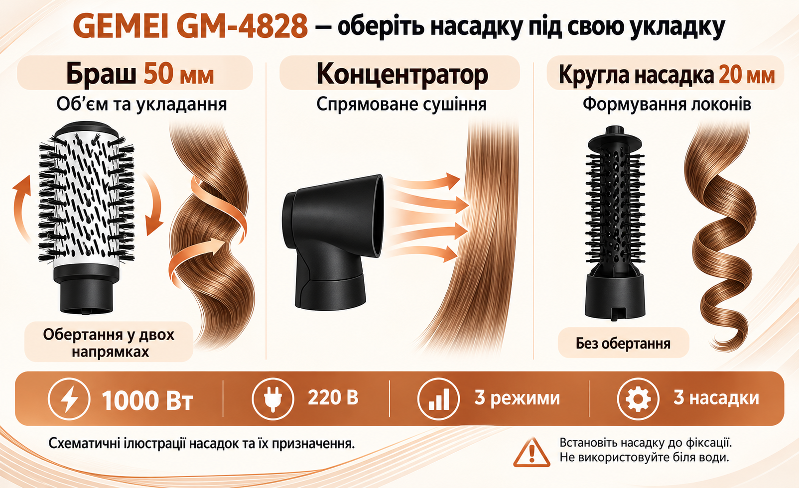 GEMEI GM-4828: призначення трьох насадок і характеристики