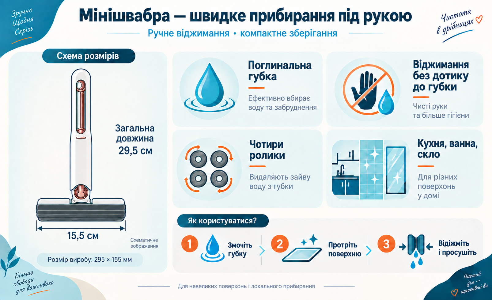 Розміри, переваги та використання мінішвабри
