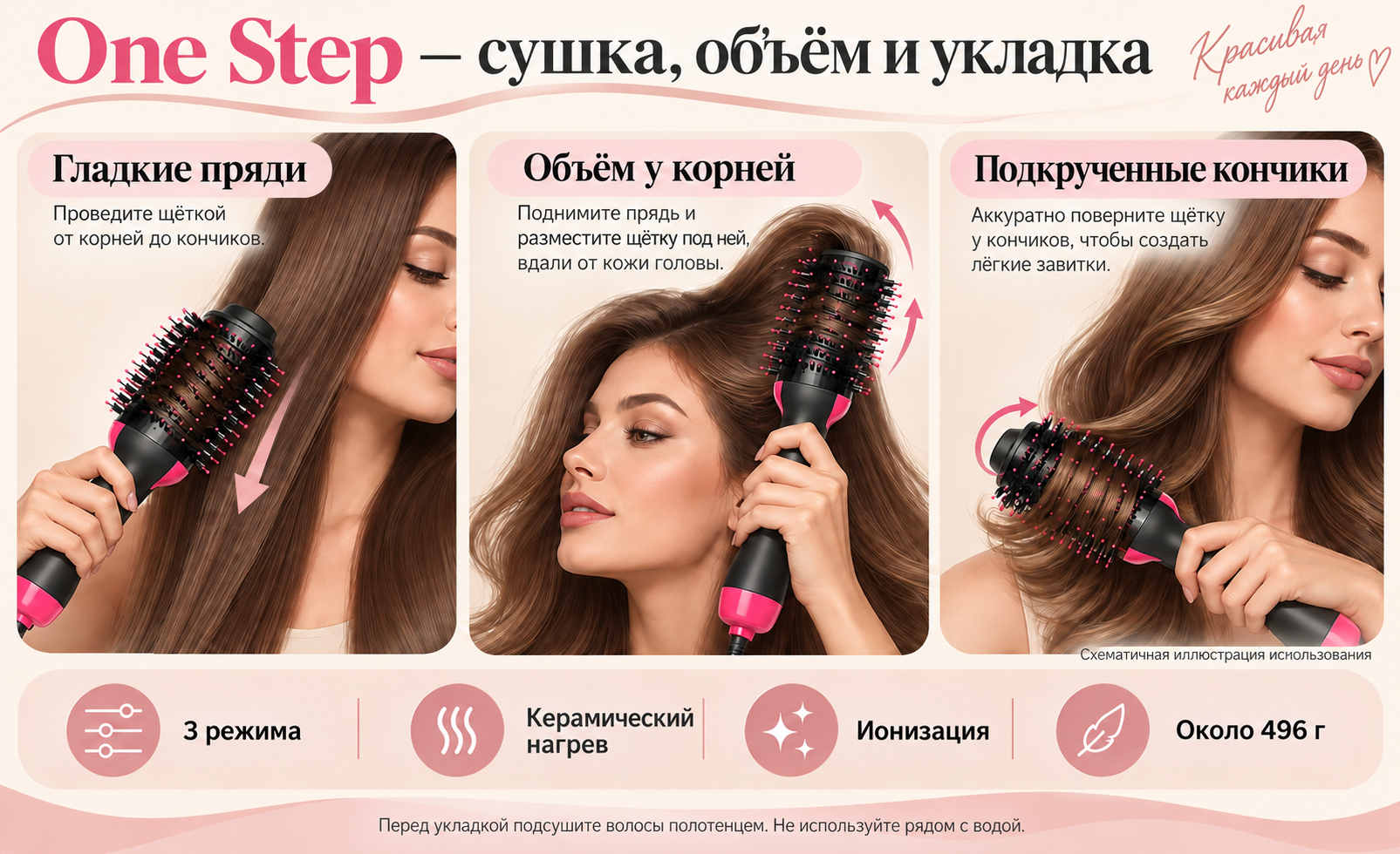 Укладка и характеристики фен-щётки One Step